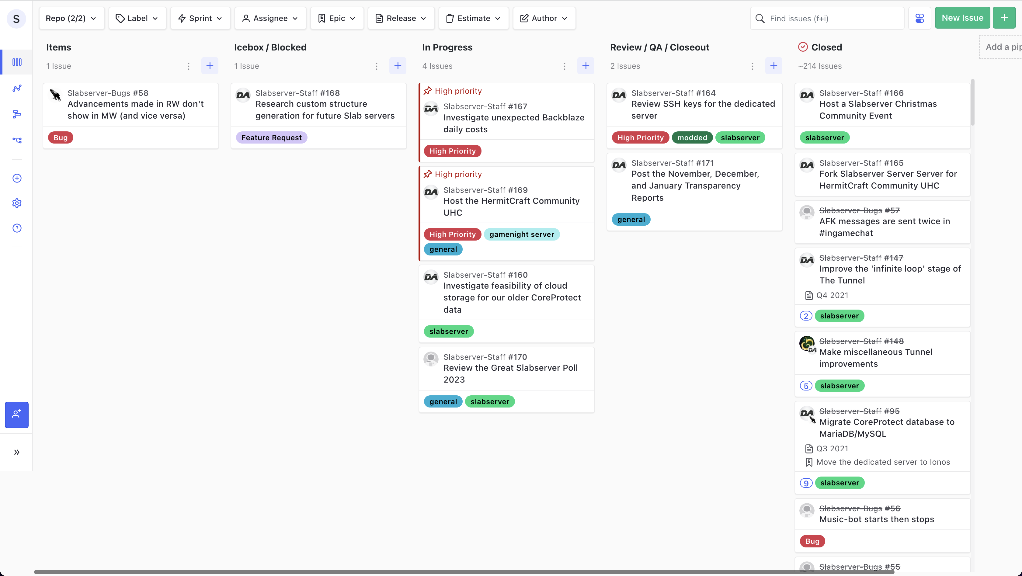 State of the Slab January 2023 State of the Slab January 2023