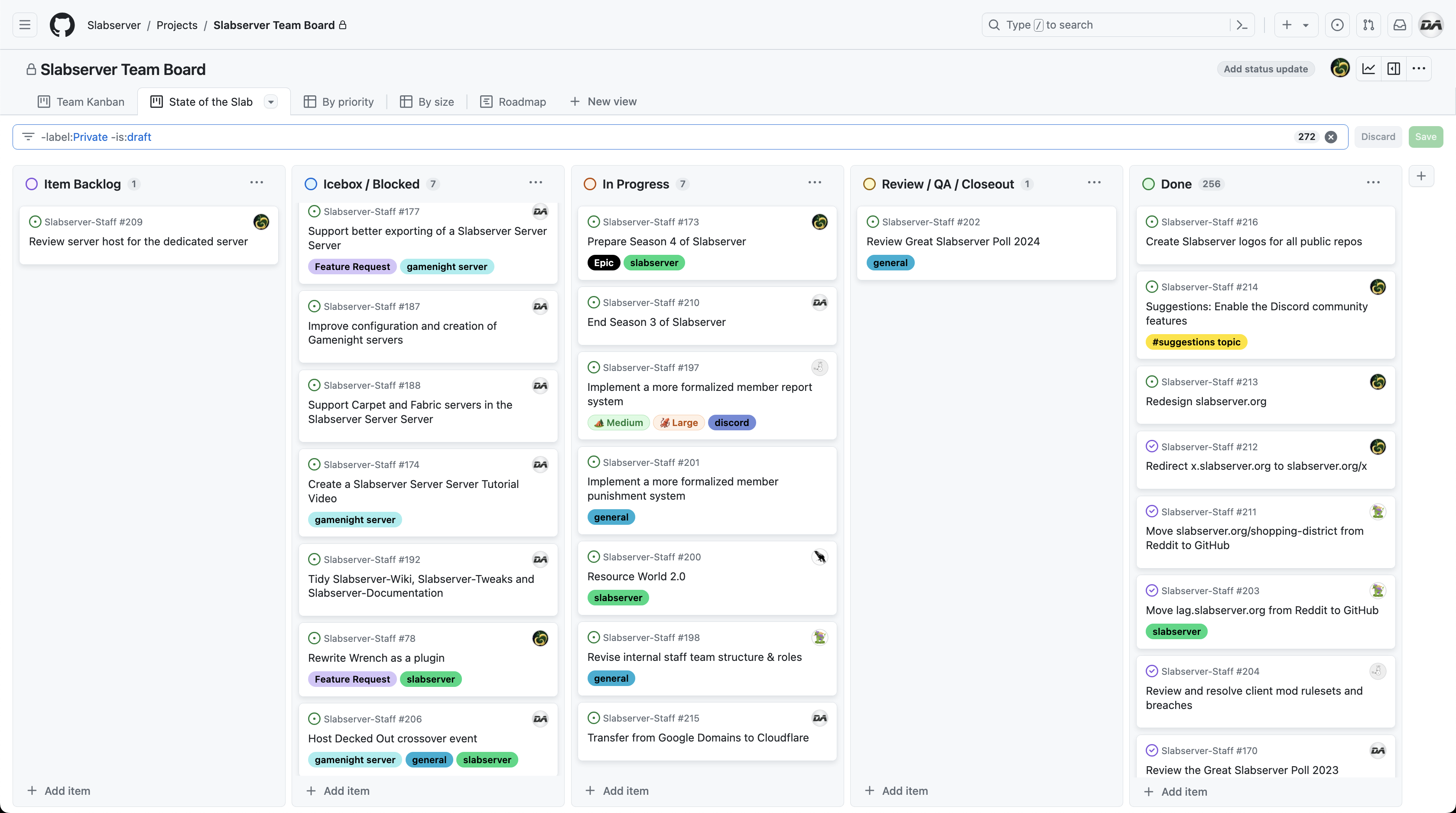 State of the Slab April 2024 State of the Slab April 2024