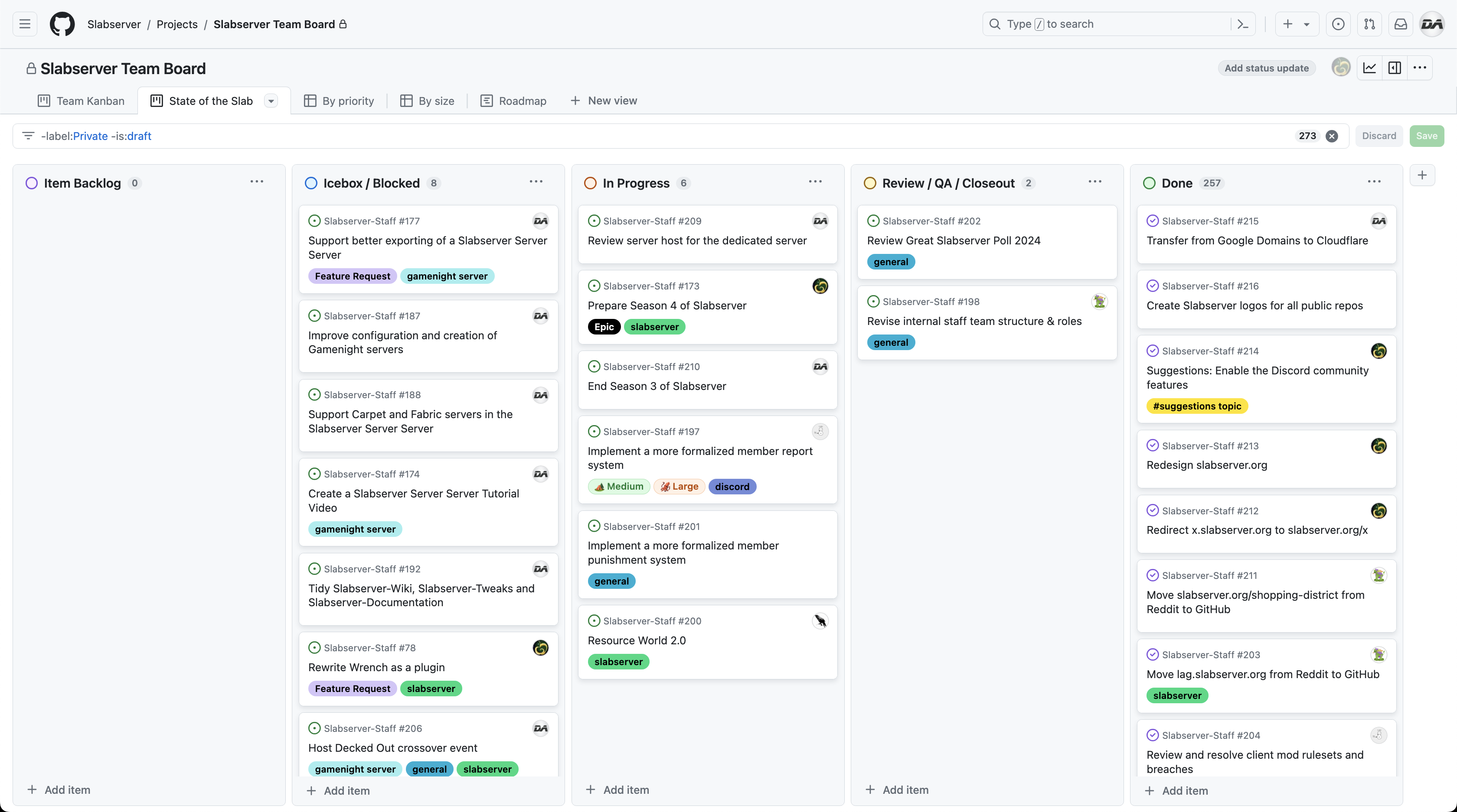 State of the Slab May 2024 State of the Slab May 2024