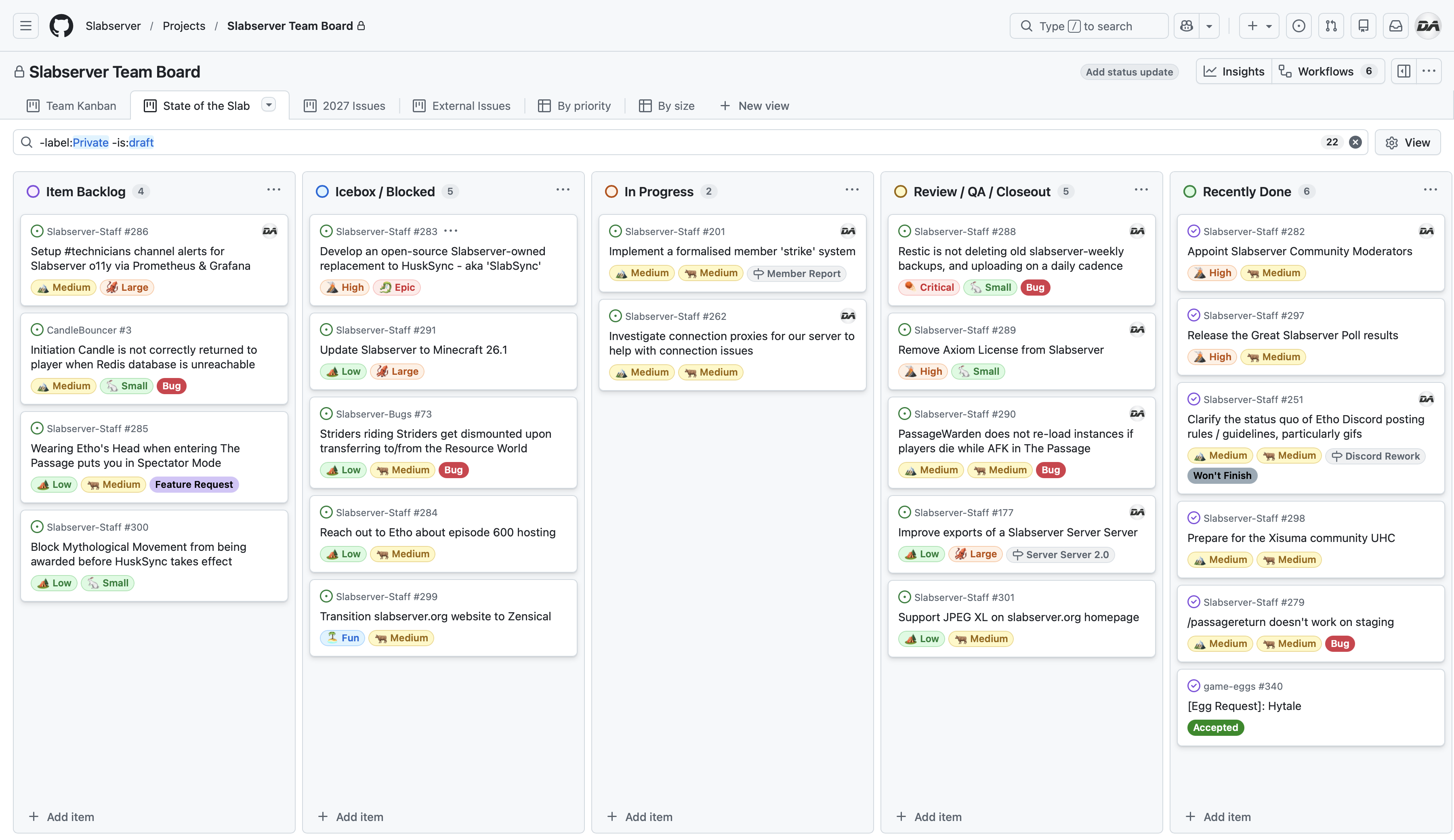 State of the Slab March 2026 State of the Slab March 2026