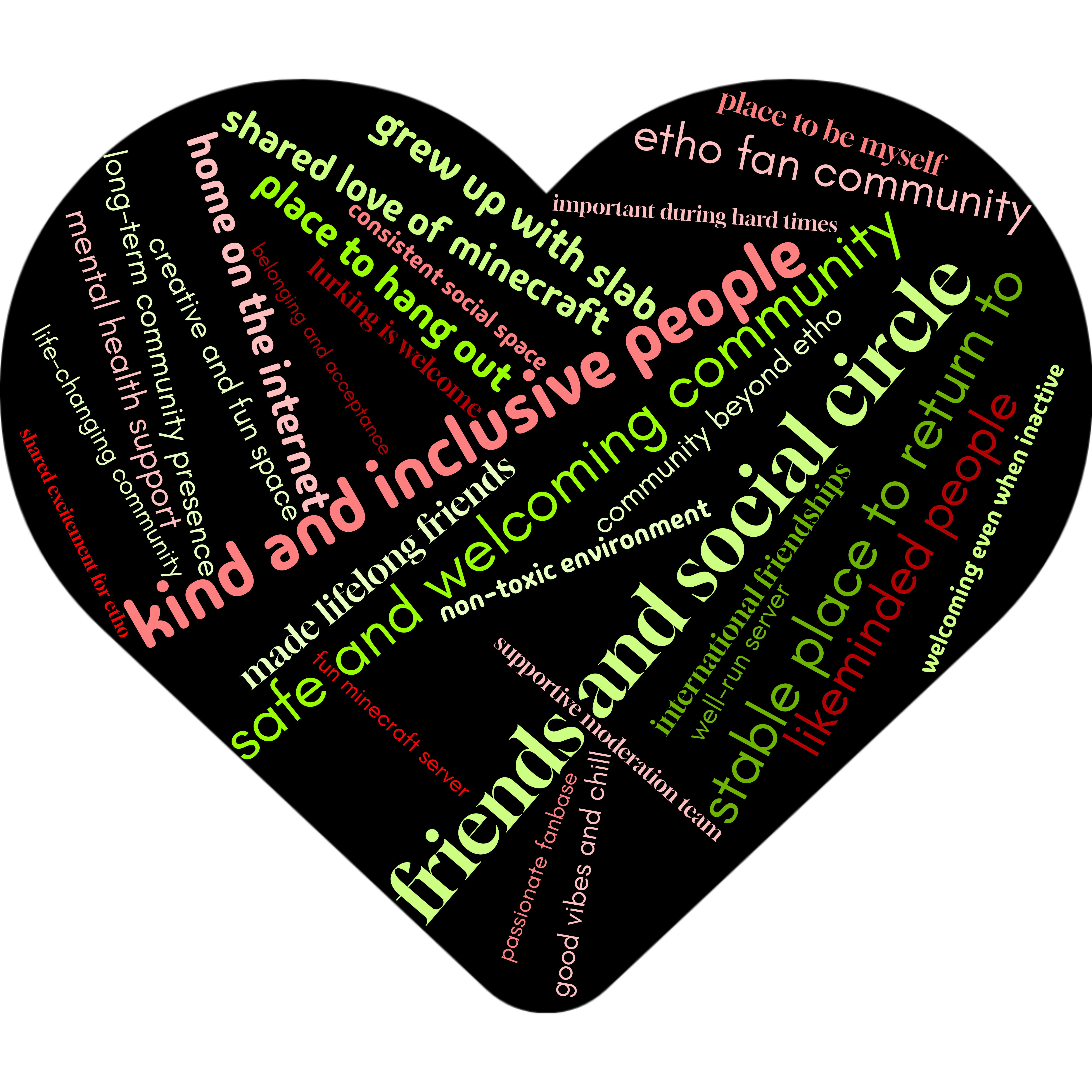 If you use a modded Minecraft client, what's the one Minecraft mod you can't live without on Slabserver?