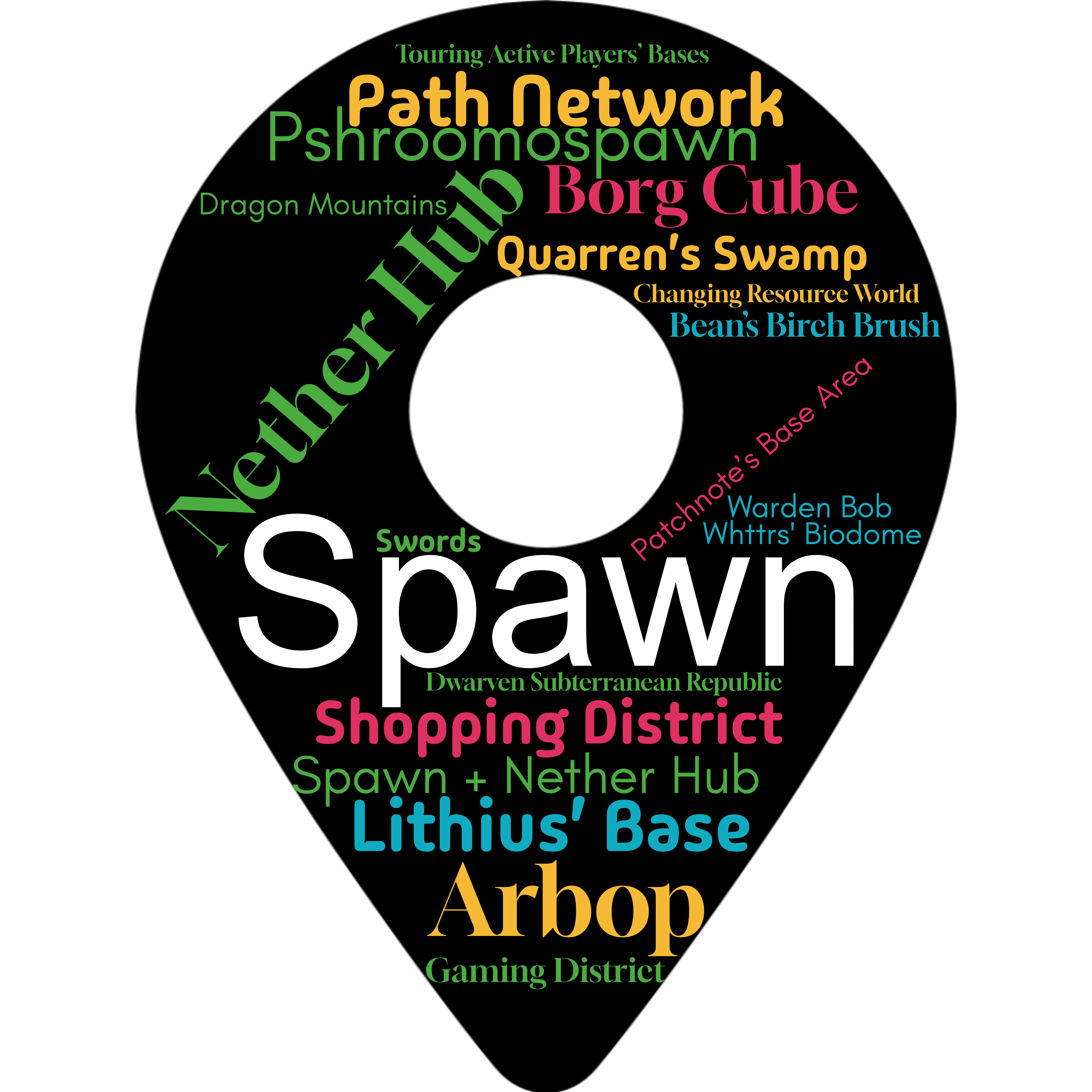 What's your favourite area on the server?