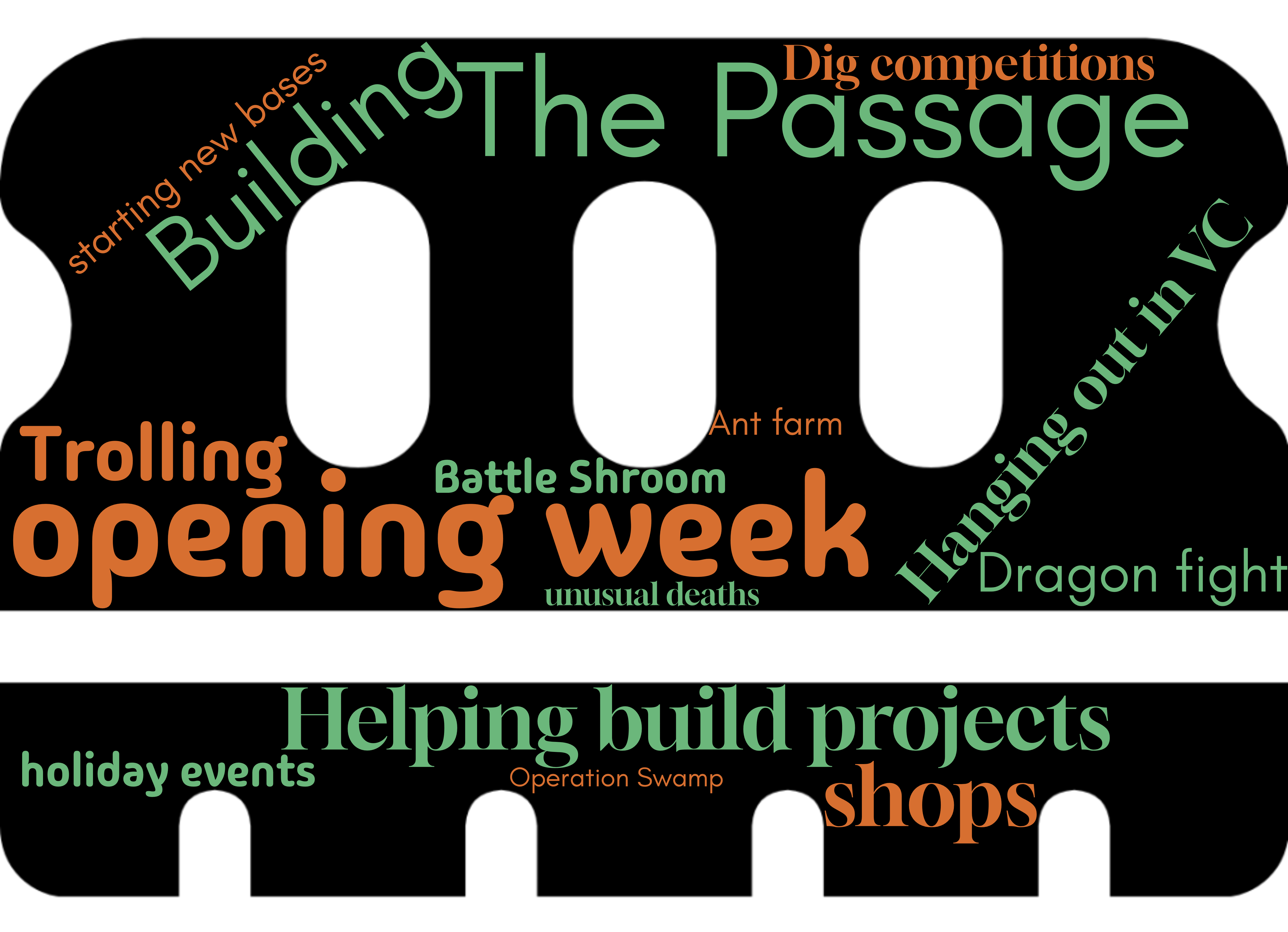 What is your favourite memory of Season 4 so far?