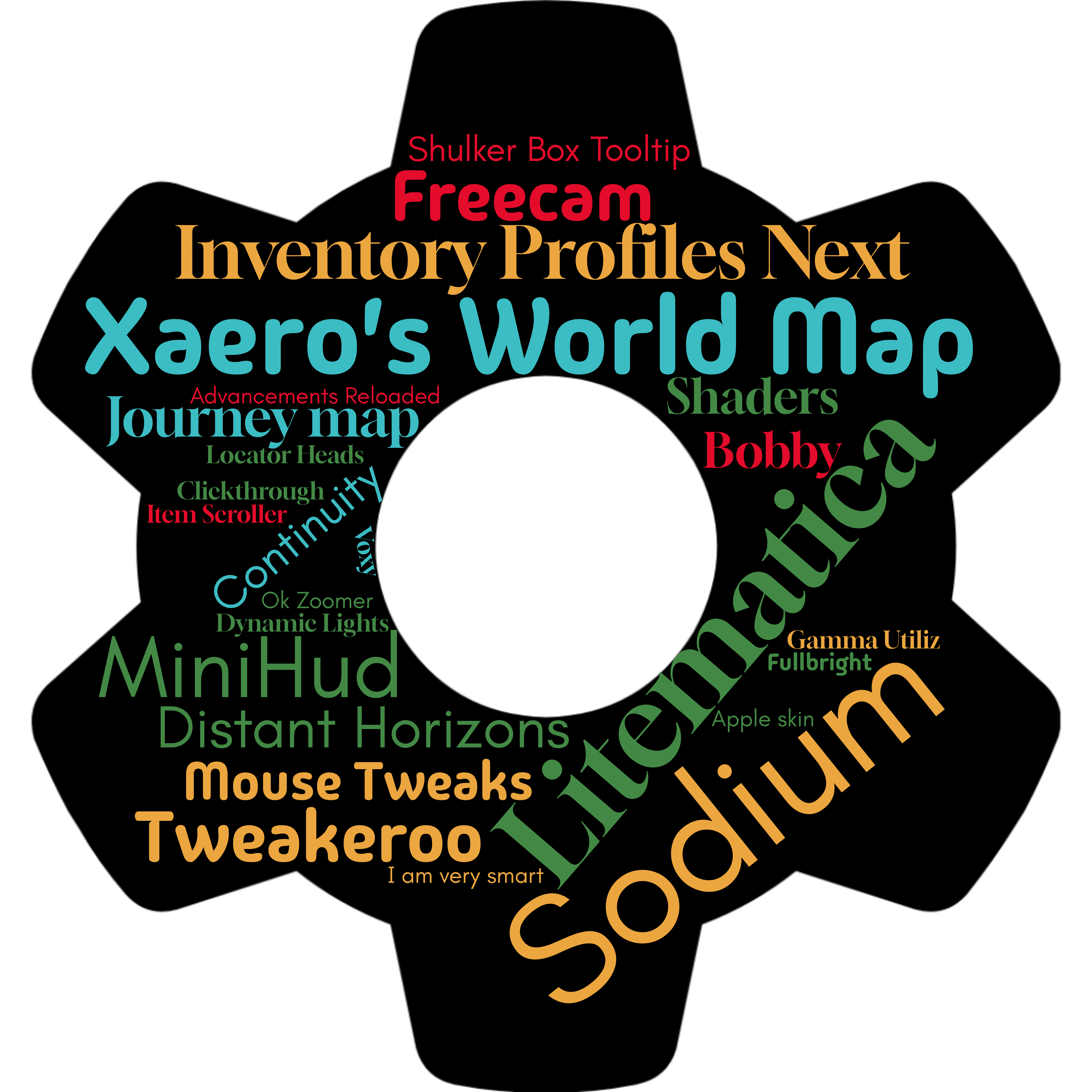 If you use a modded Minecraft client, what's the one Minecraft mod you can't live without on Slabserver?